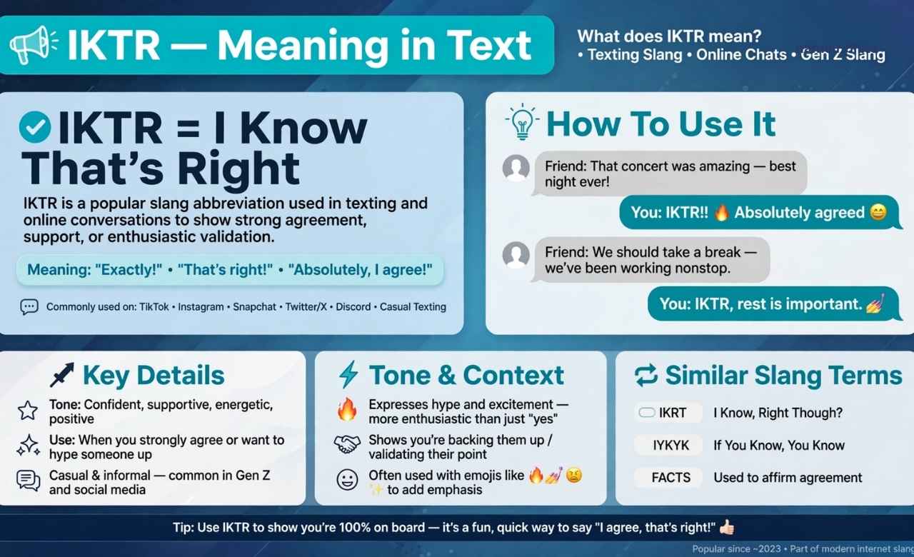 IKTR Meaning