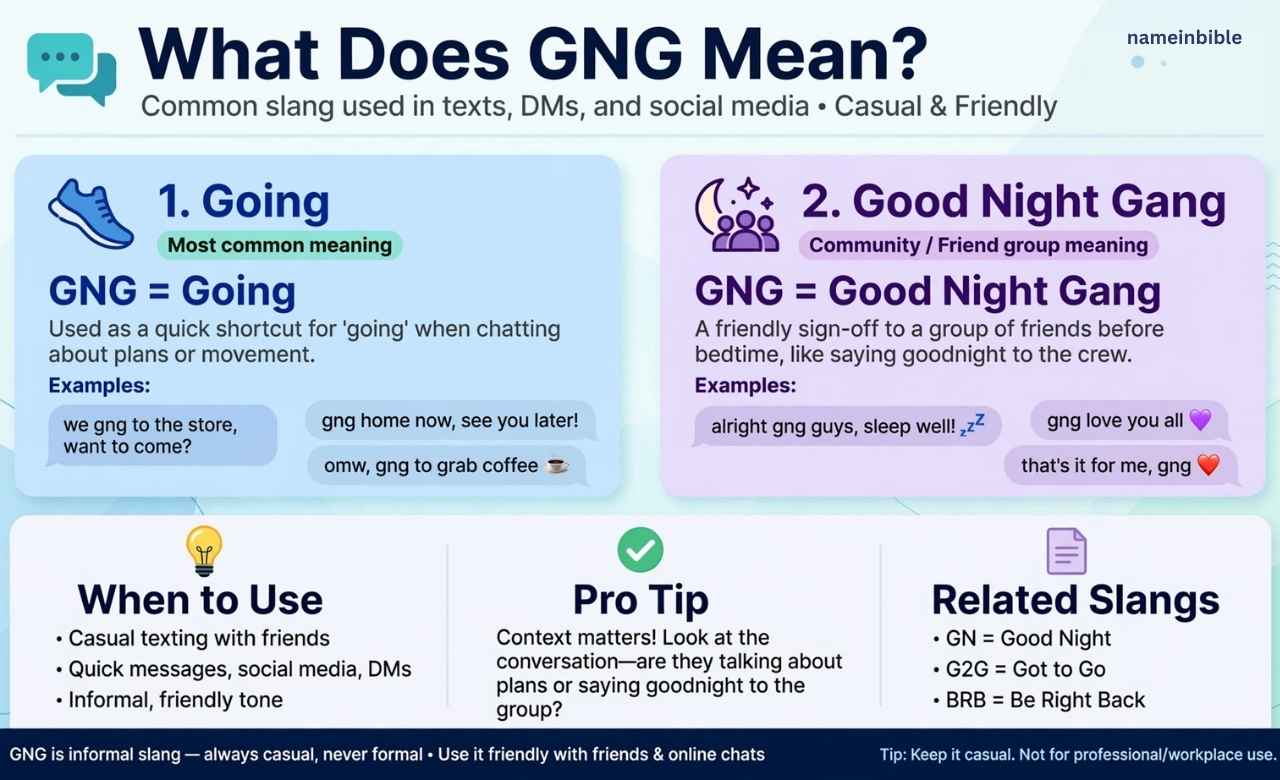 GNG Mean