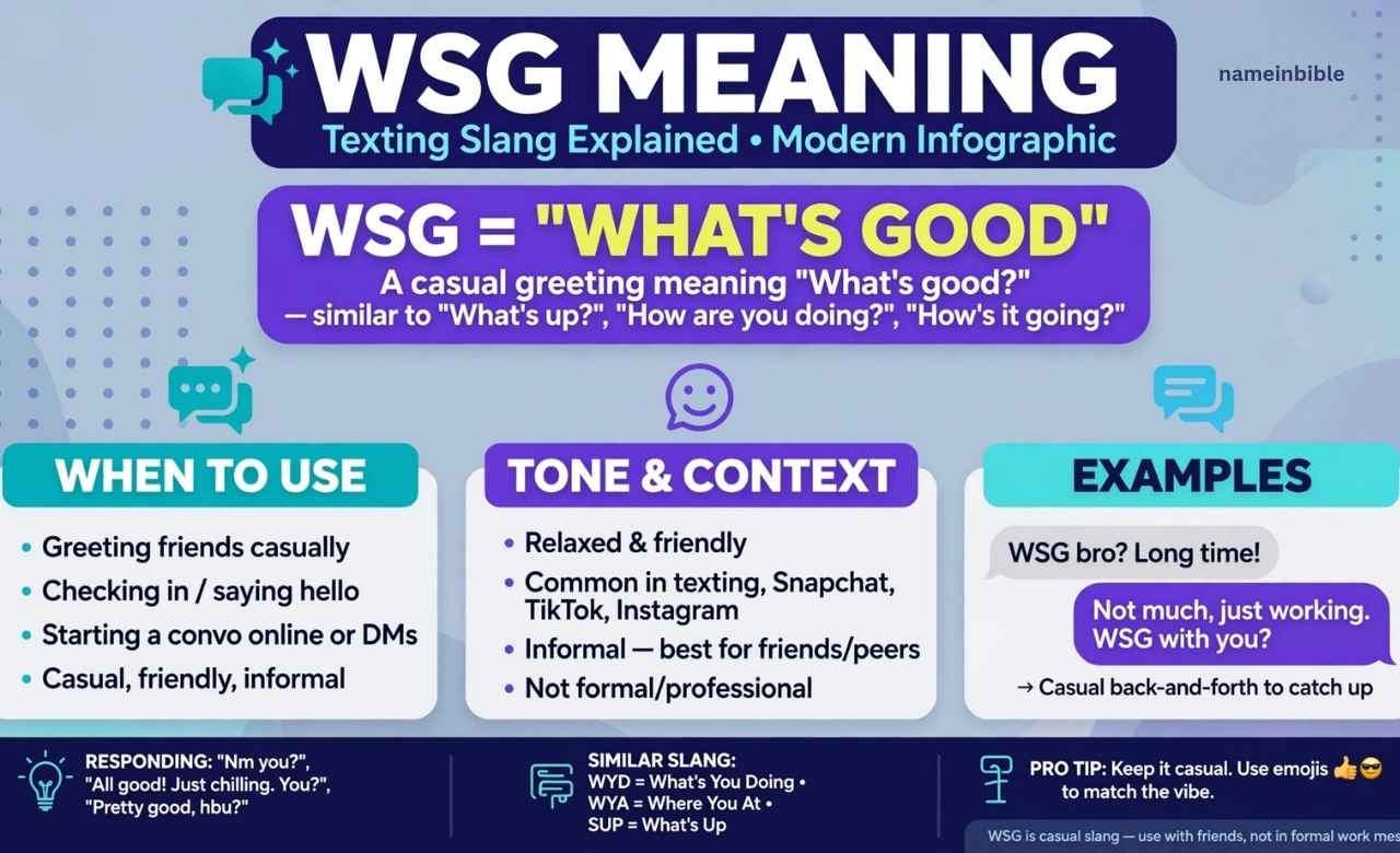 WSG Meaning