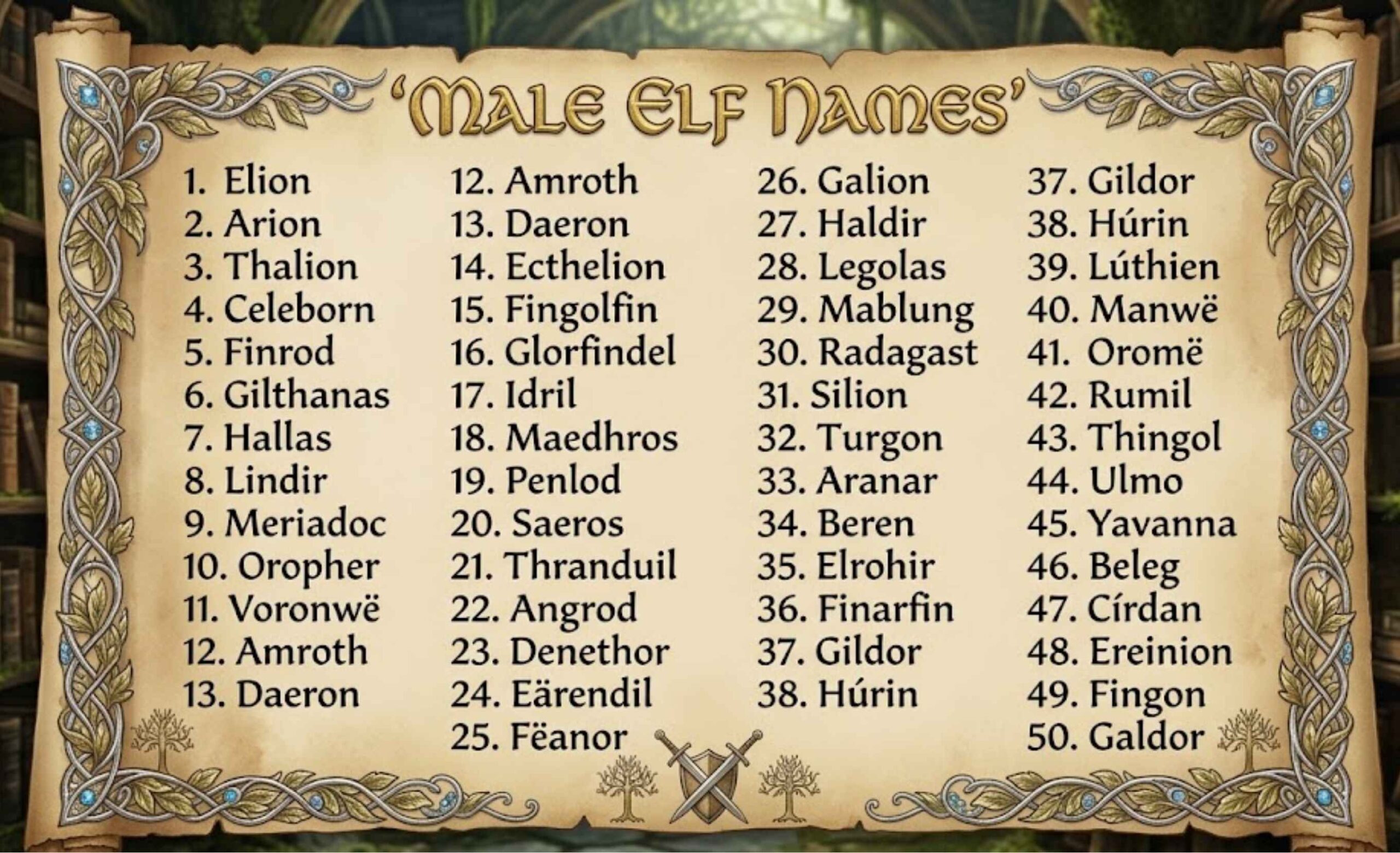 Male Elf Names