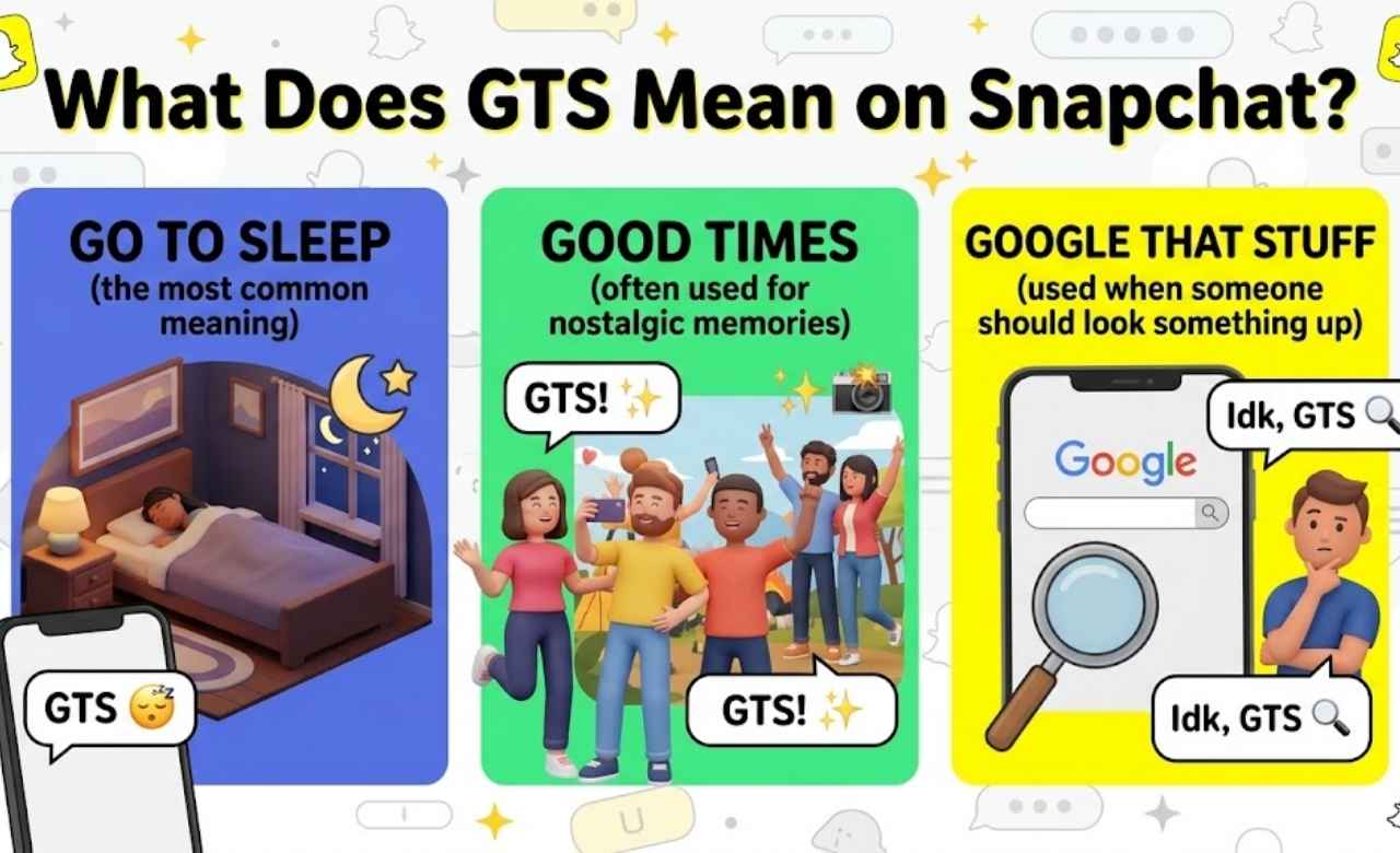 What Does GTS Mean on Snapchat?