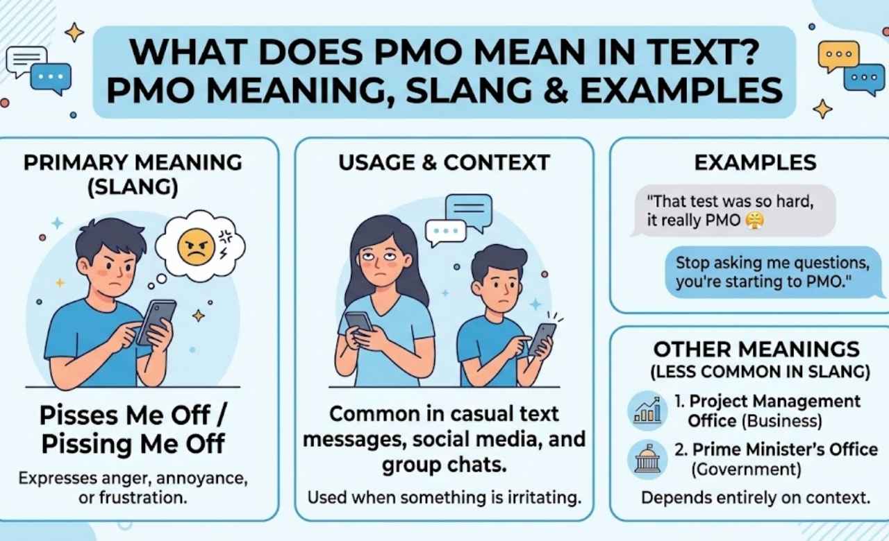 What Does PMO Mean in Texting