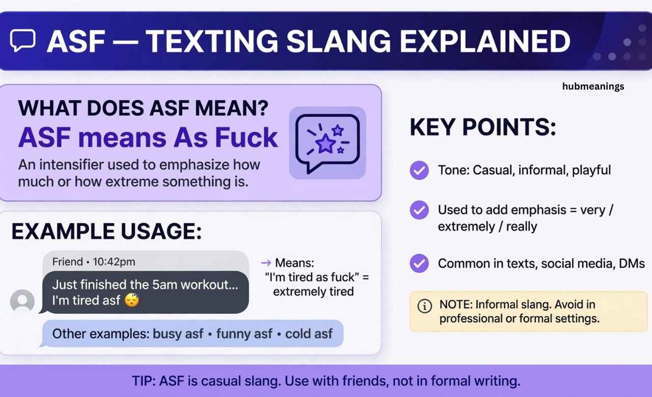 ASF Meaning in Texting