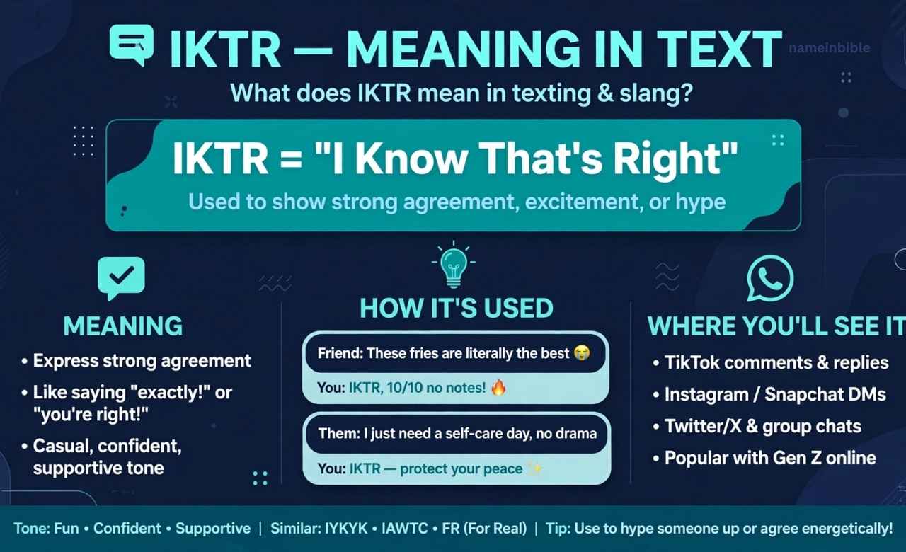 IKTR Meaning
