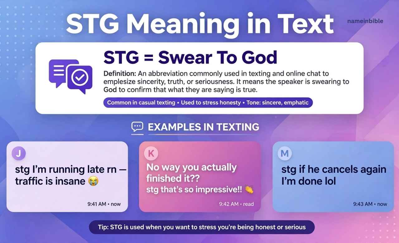 STG Meaning in Text