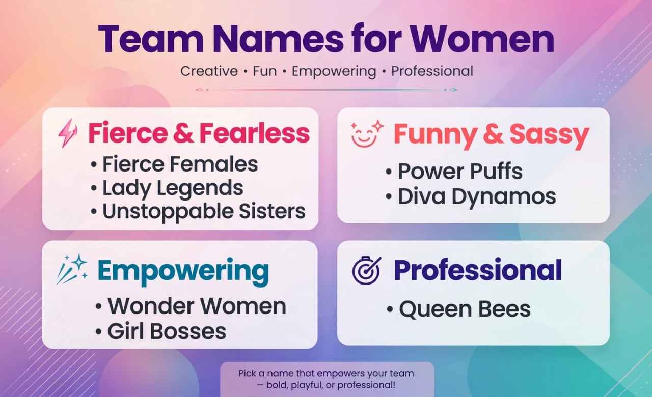 Team Names for Women