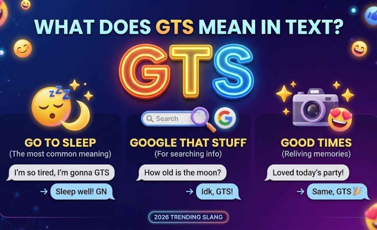 GTS Mean in Text