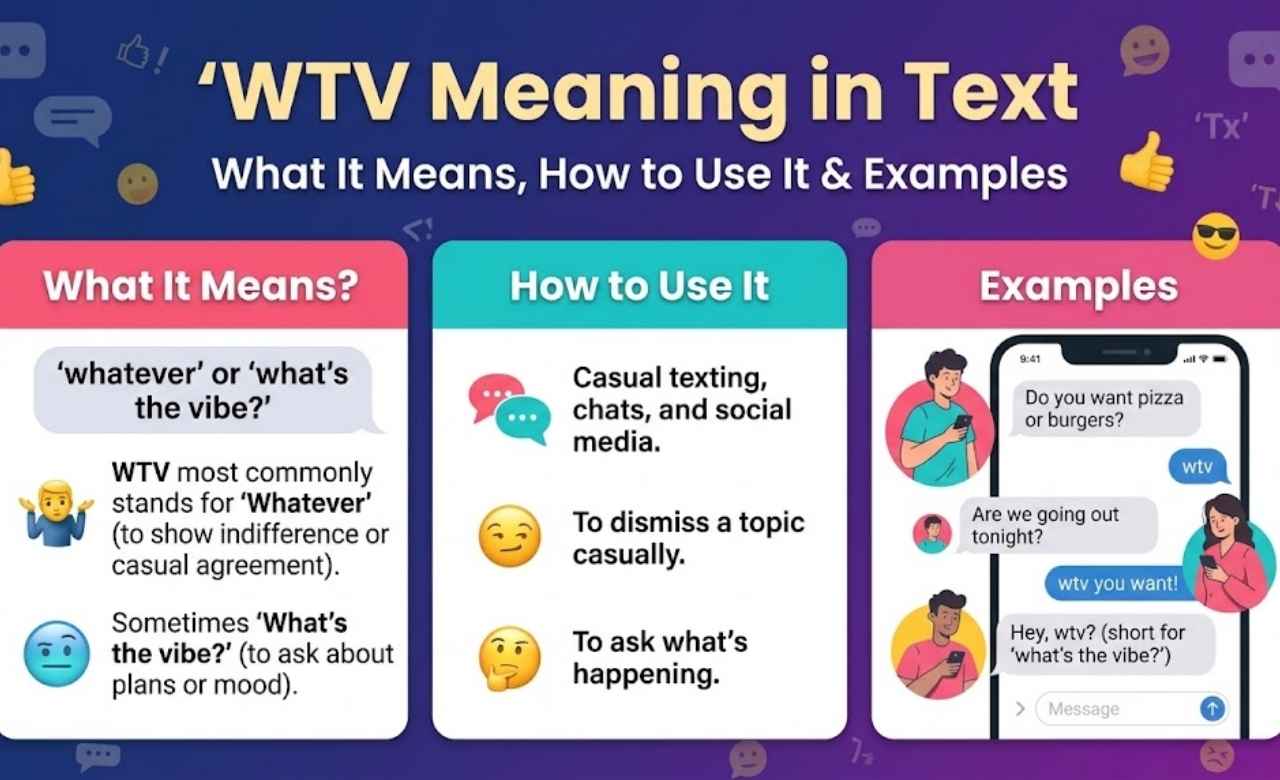 WTV Meaning